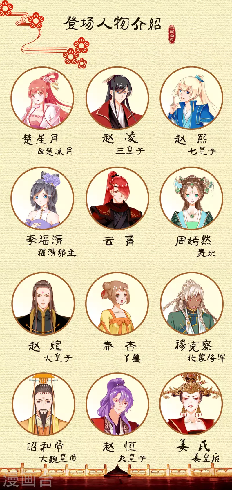 第243话 萧睿渊的请求31