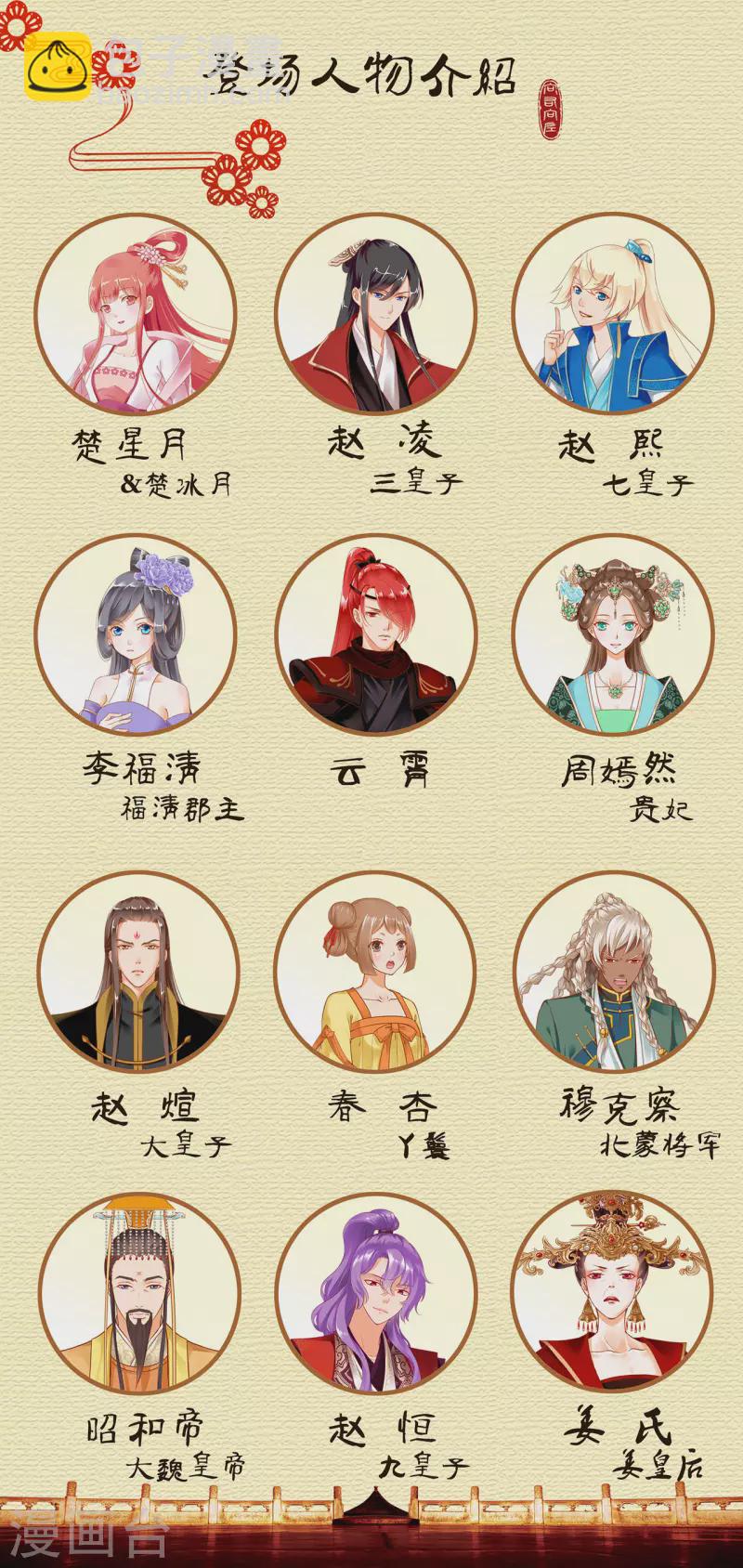 第250话32