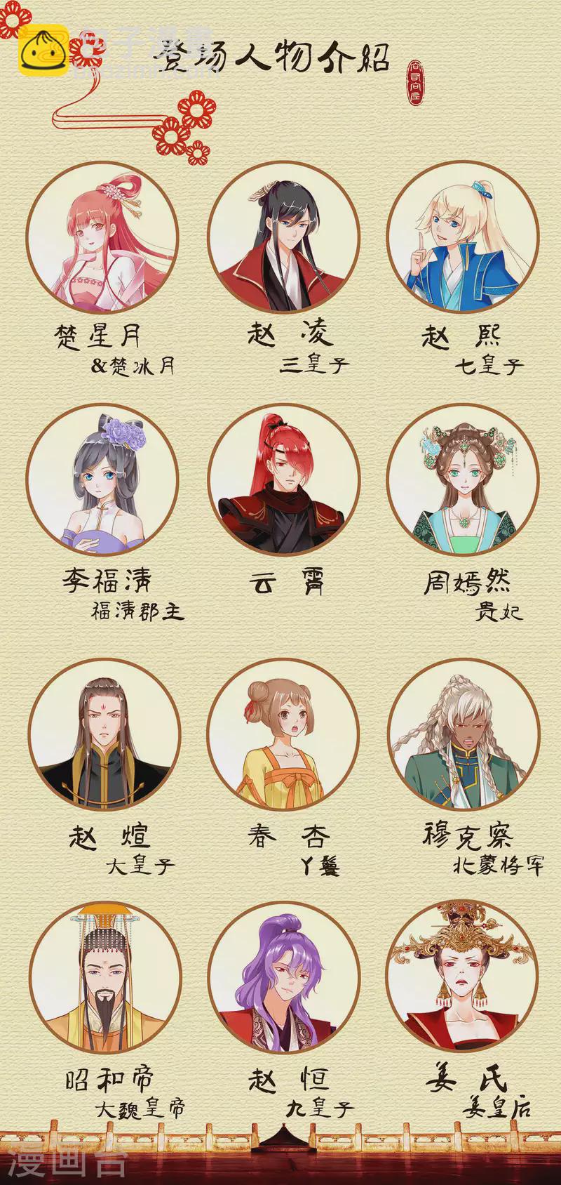 第255话31