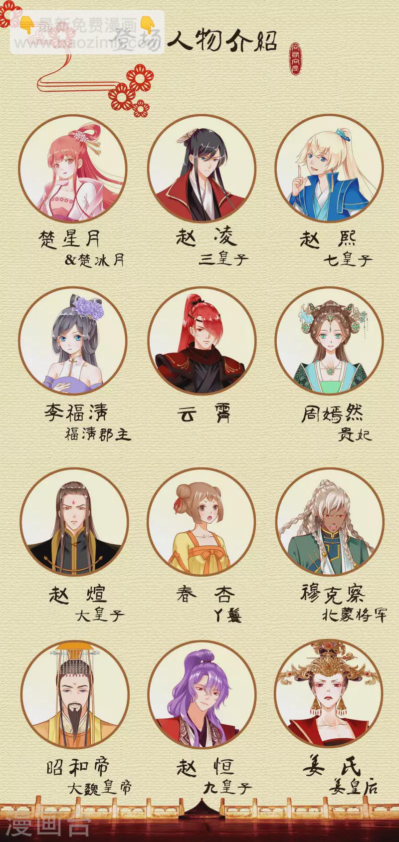 第256话31