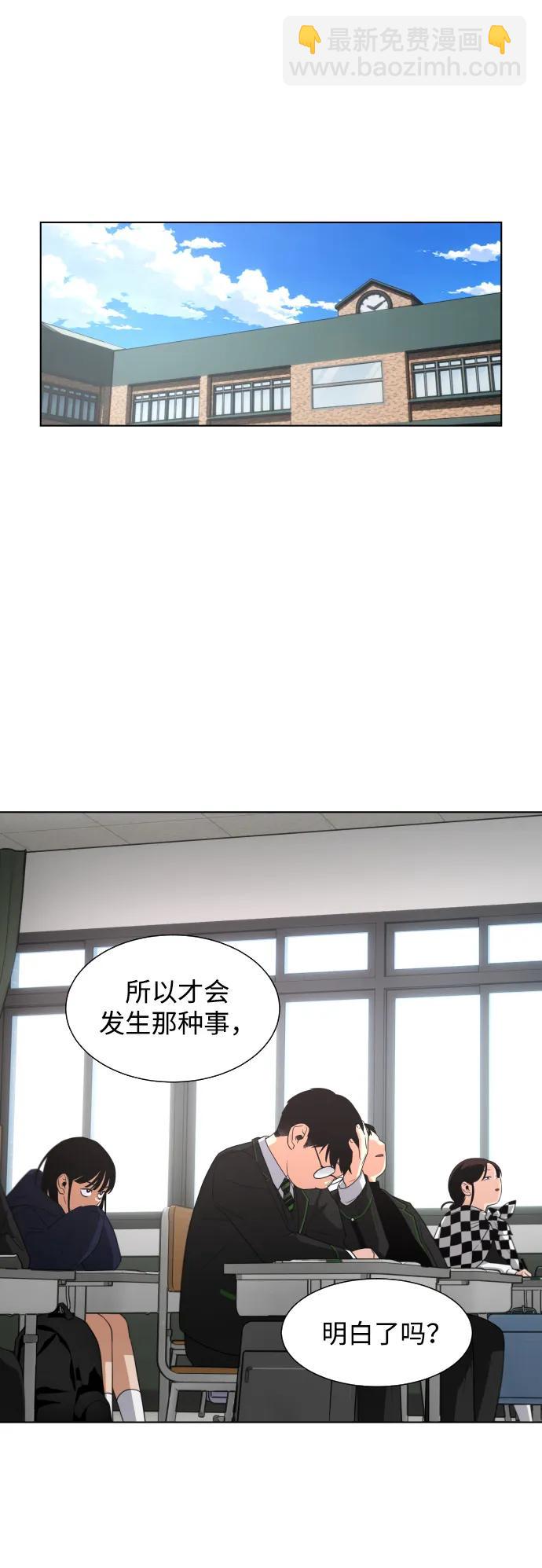 第1话 生日90