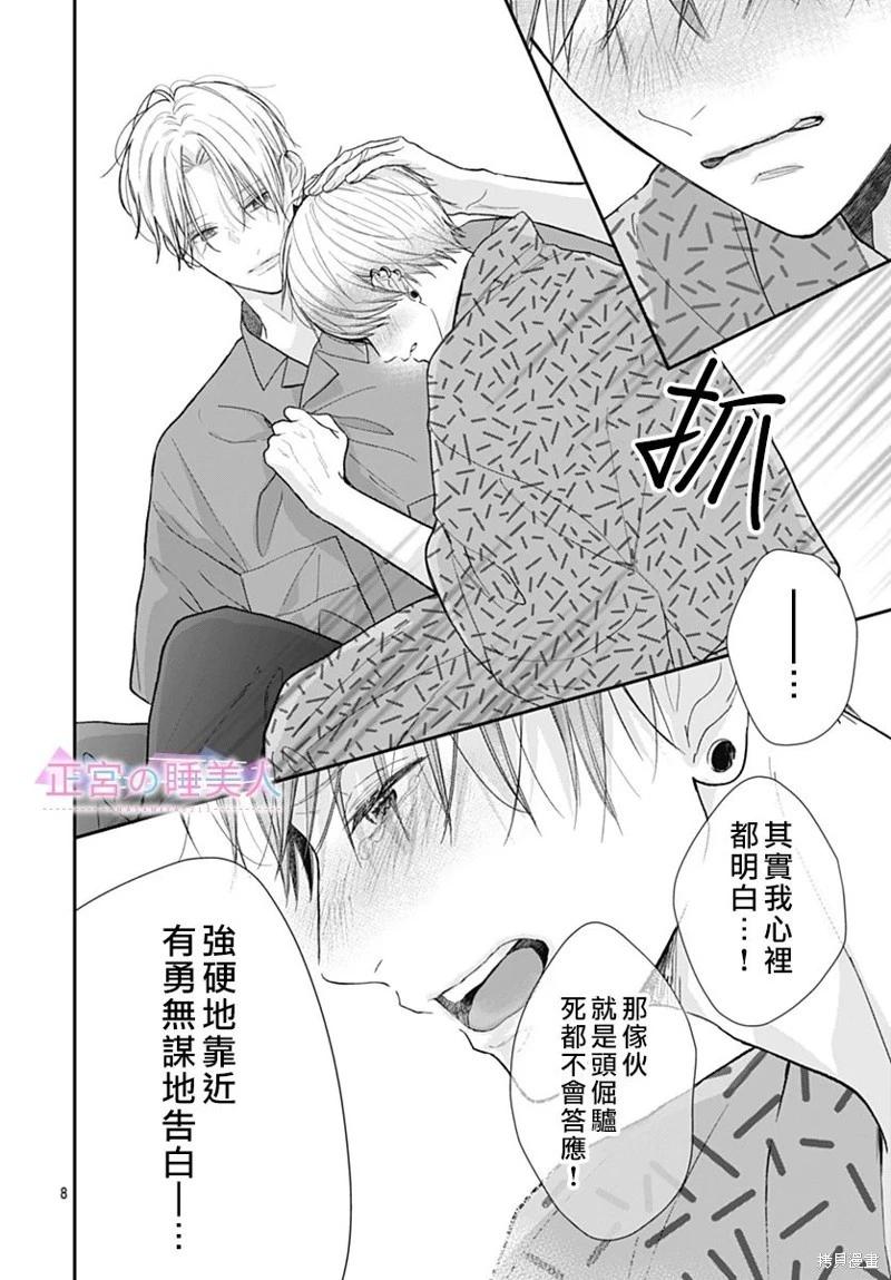 第29话7