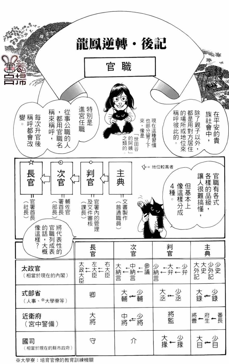 第20话34