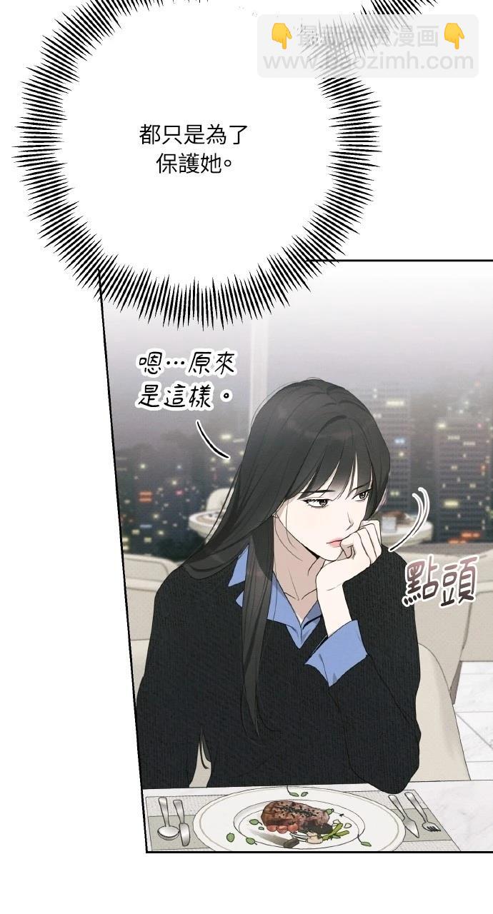 第22话63