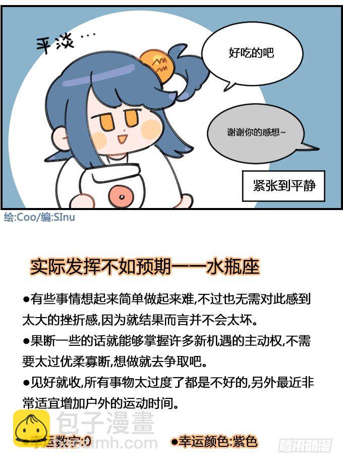 不如预期3