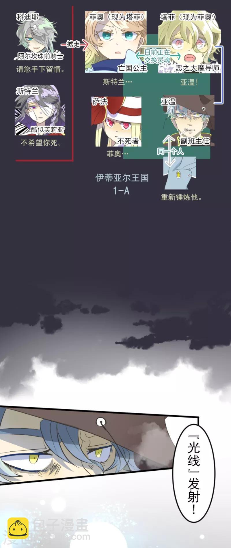 第41话 露琪莱特1