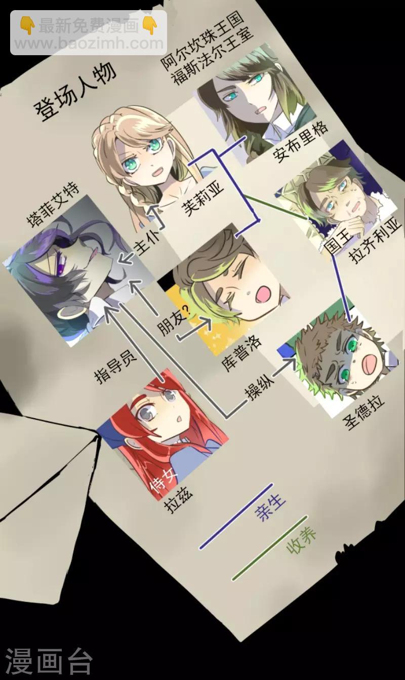 第49话 过去篇71