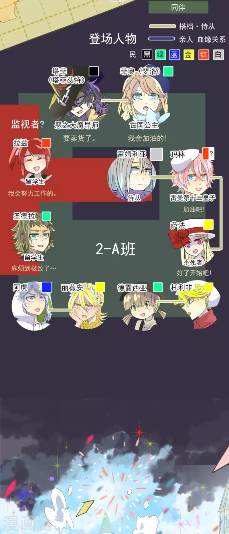 第55话 学院祭1