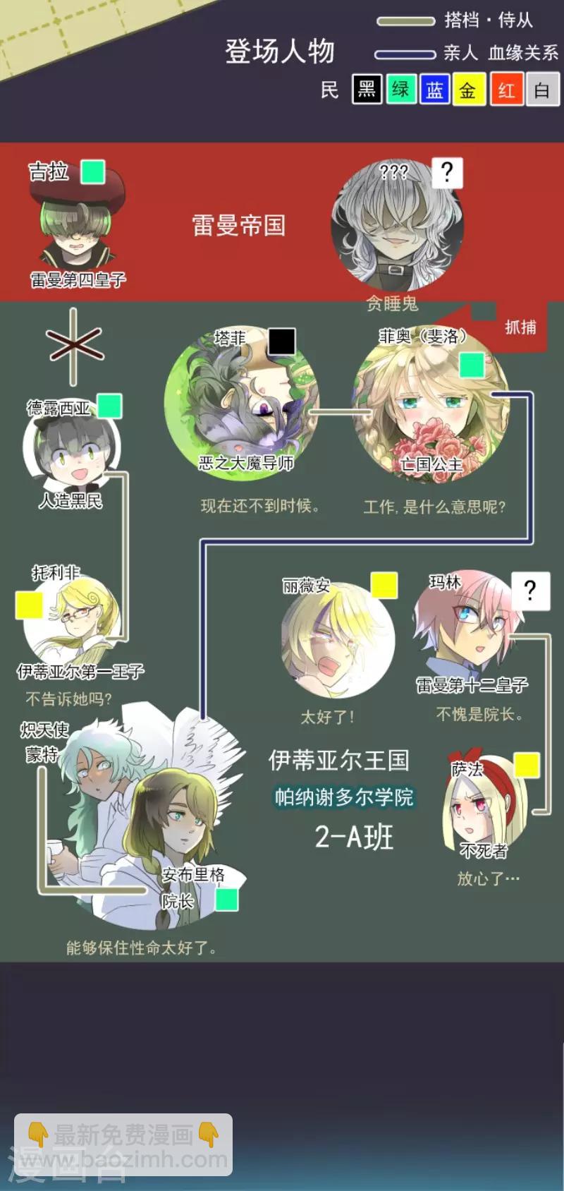 第104话 德露西亚的愿望1