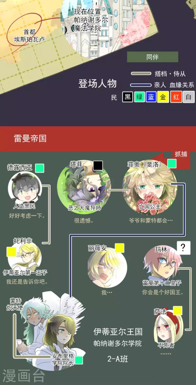 第107话 安布里格的选择1