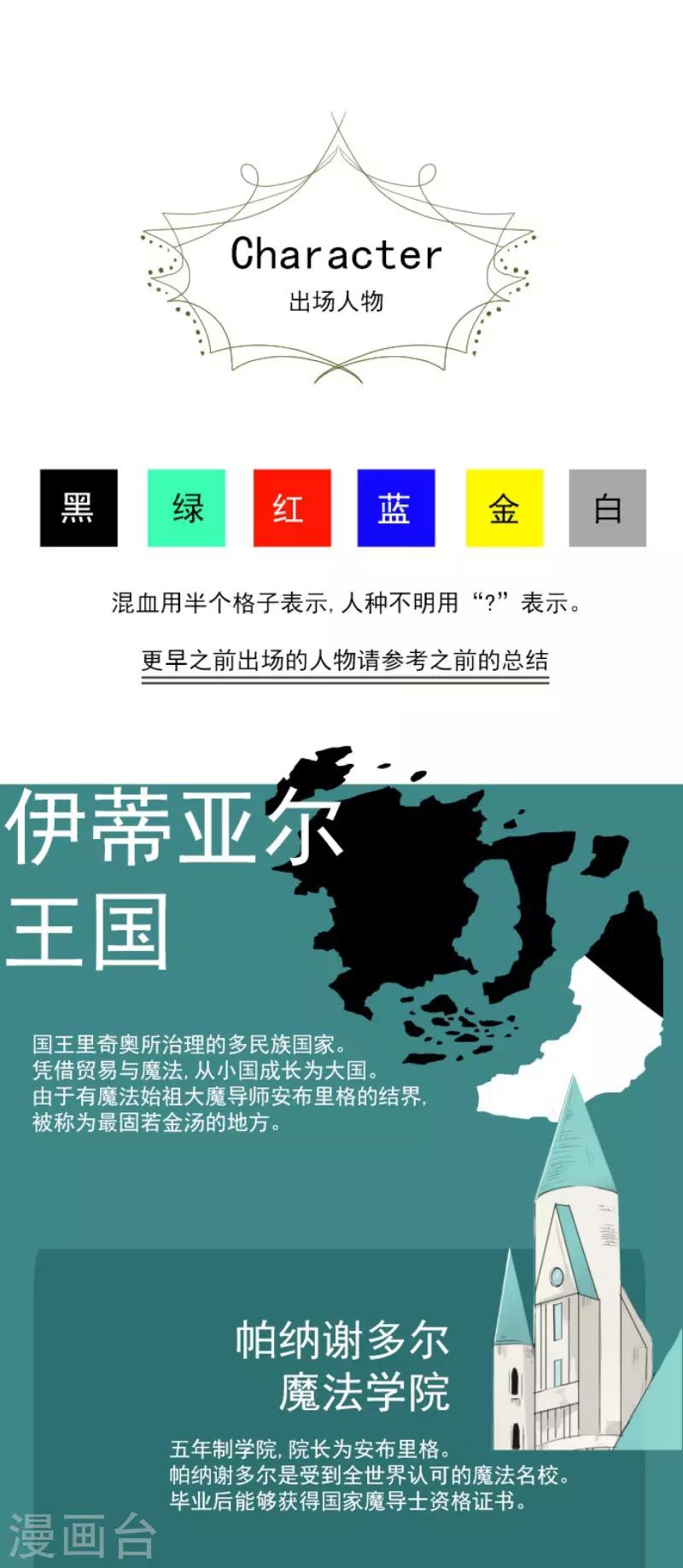 第109话 刻意的遗忘42