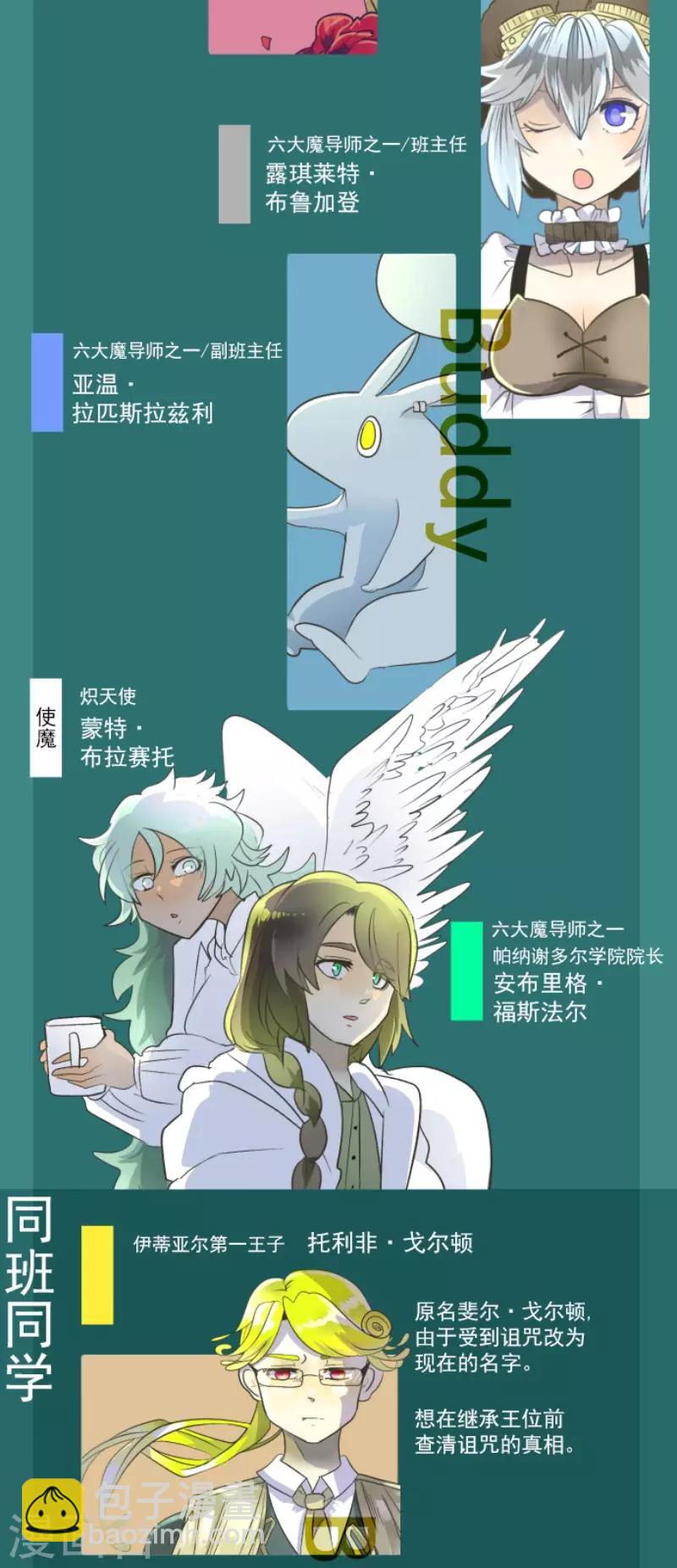 第109话 刻意的遗忘44