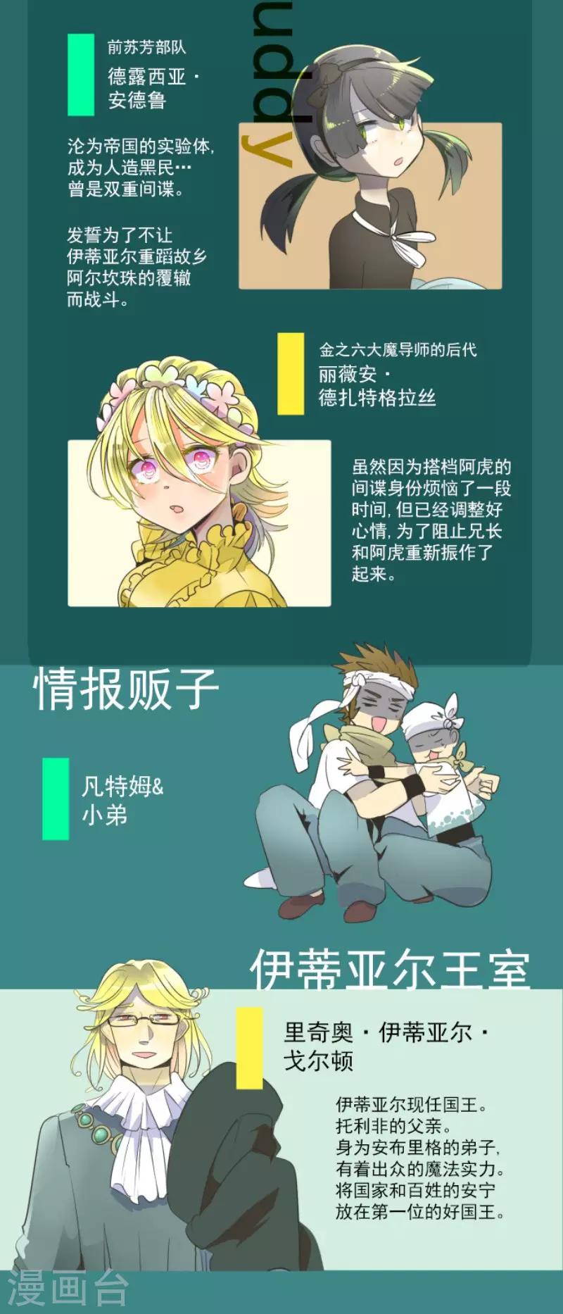 第109话 刻意的遗忘45