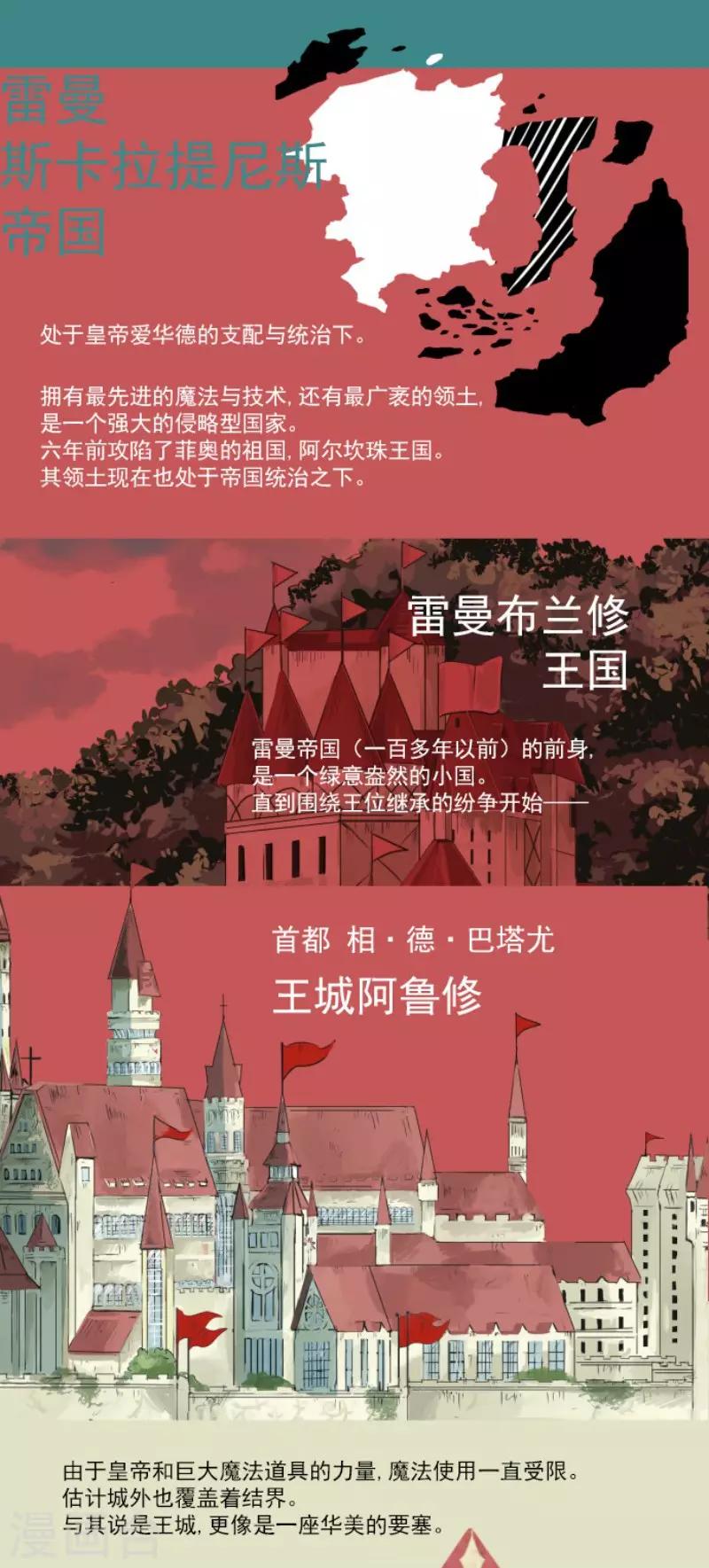 第109话 刻意的遗忘46