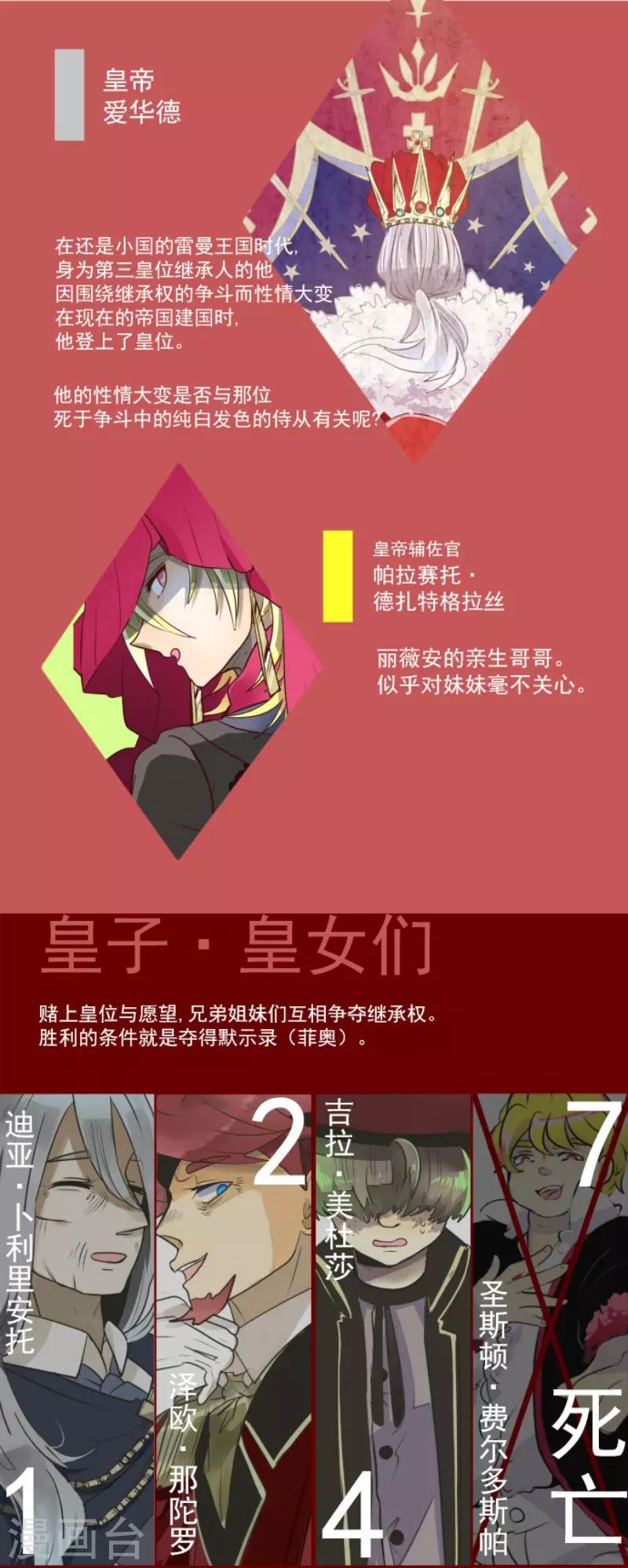 第109话 刻意的遗忘47