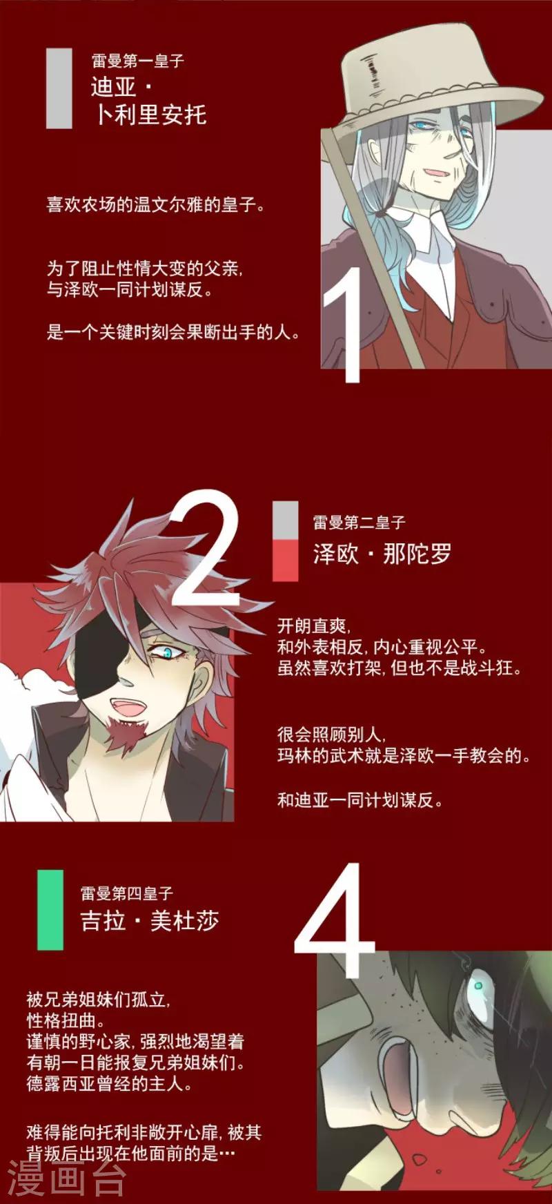 第109话 刻意的遗忘49
