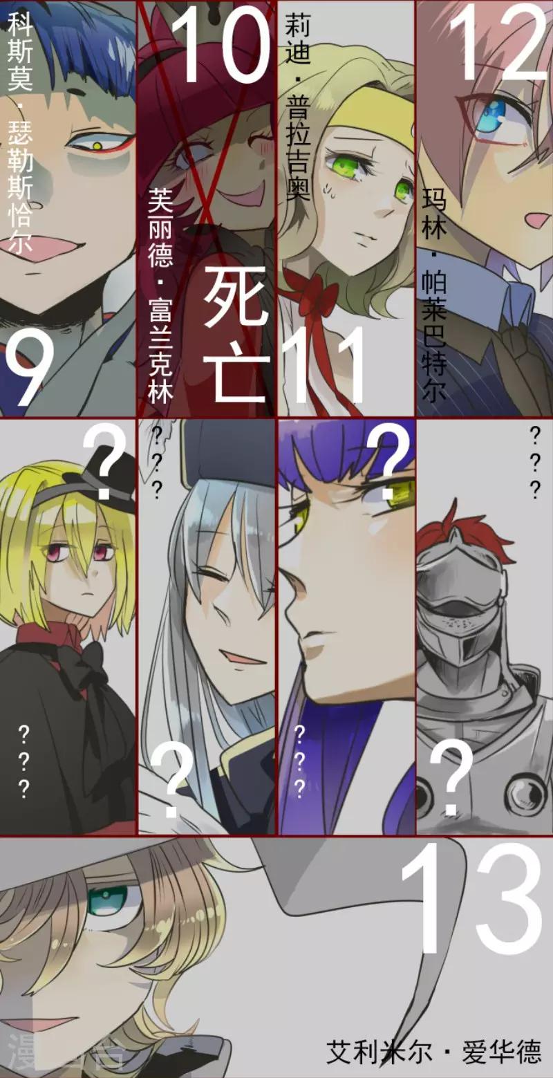 第109话 刻意的遗忘52