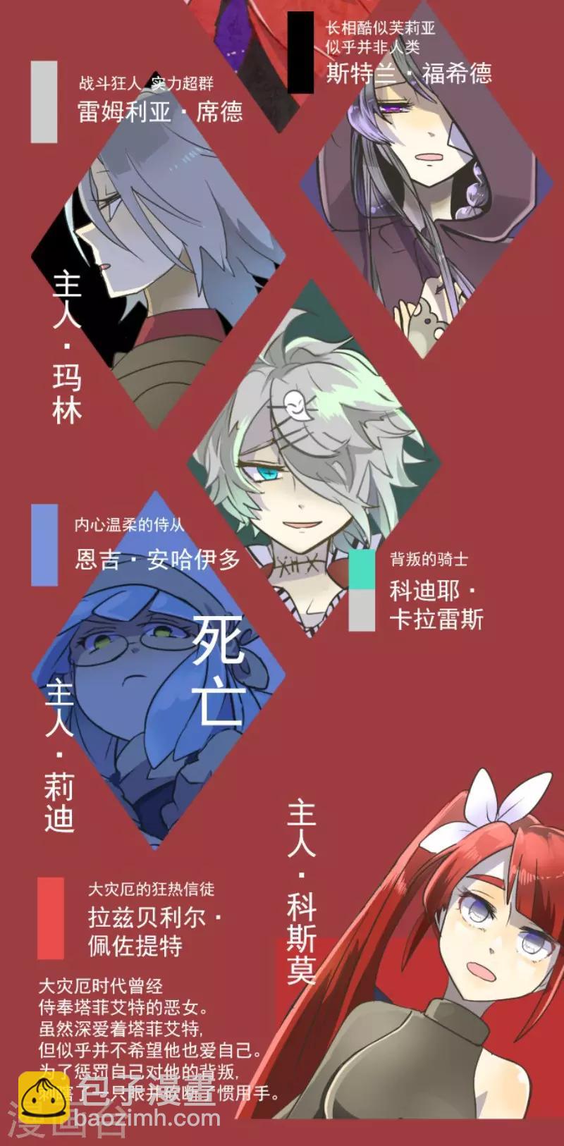 第109话 刻意的遗忘55
