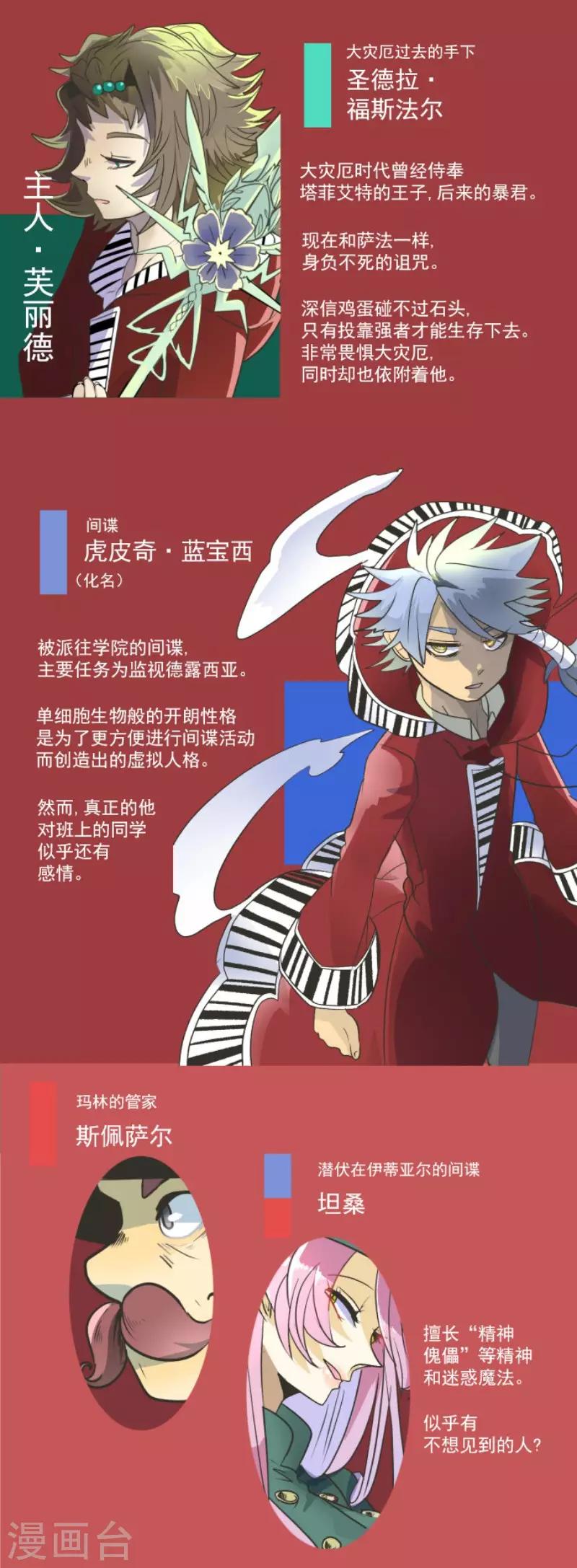 第109话 刻意的遗忘56