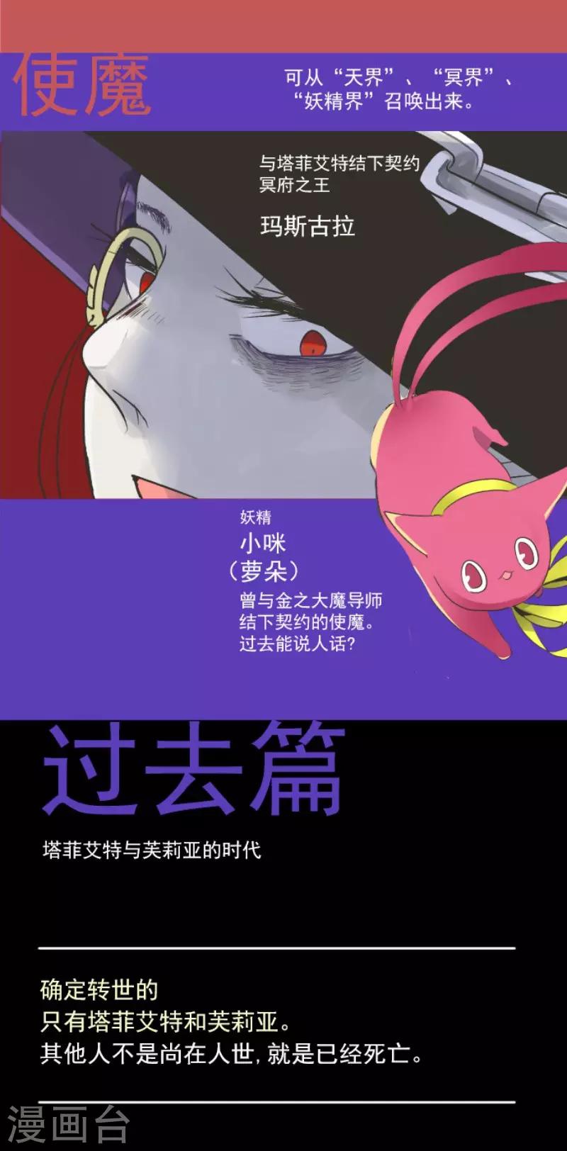 第109话 刻意的遗忘57