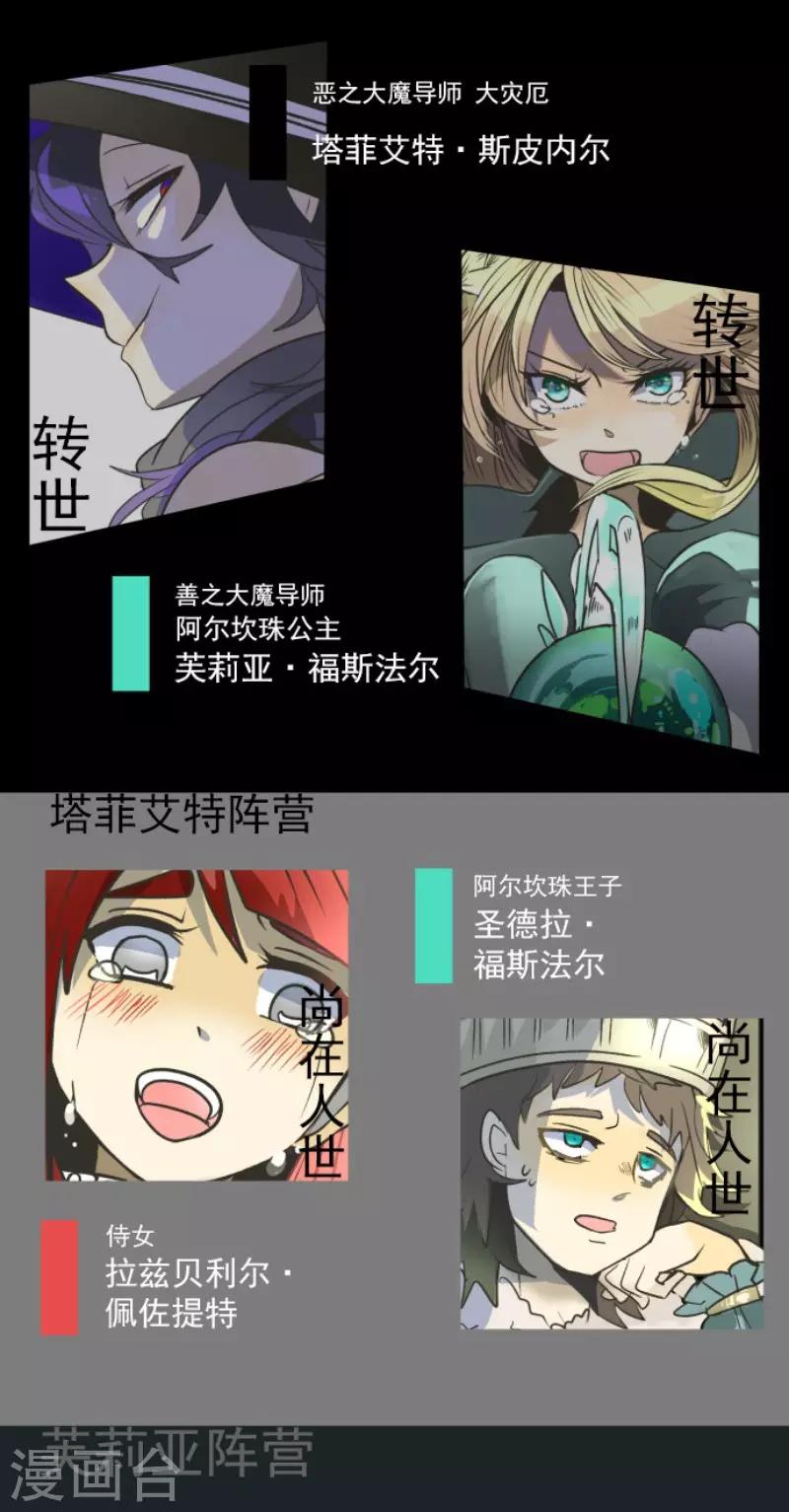 第109话 刻意的遗忘58