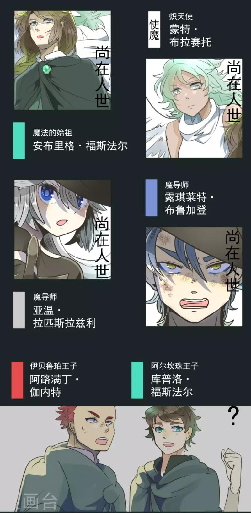 第109话 刻意的遗忘59