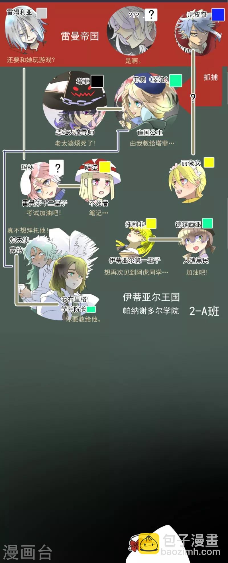 第111话 突然的告白1