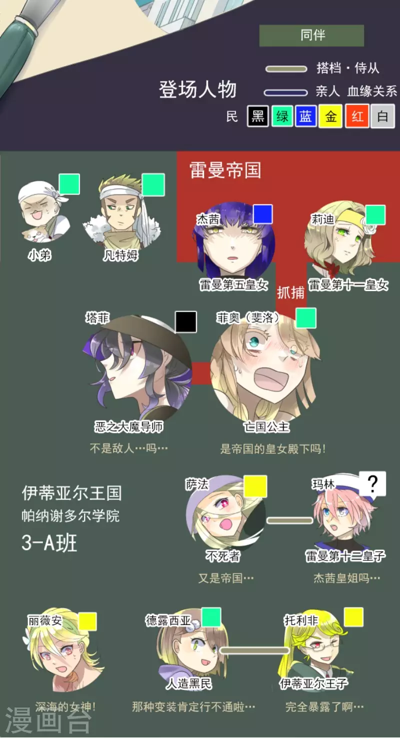 第127话 深海的女神1