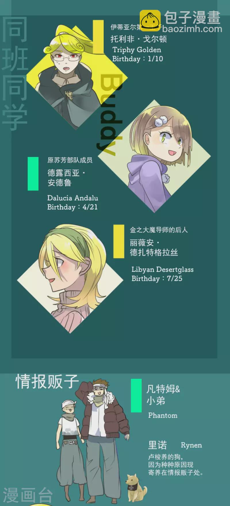 第198话 过去篇2744
