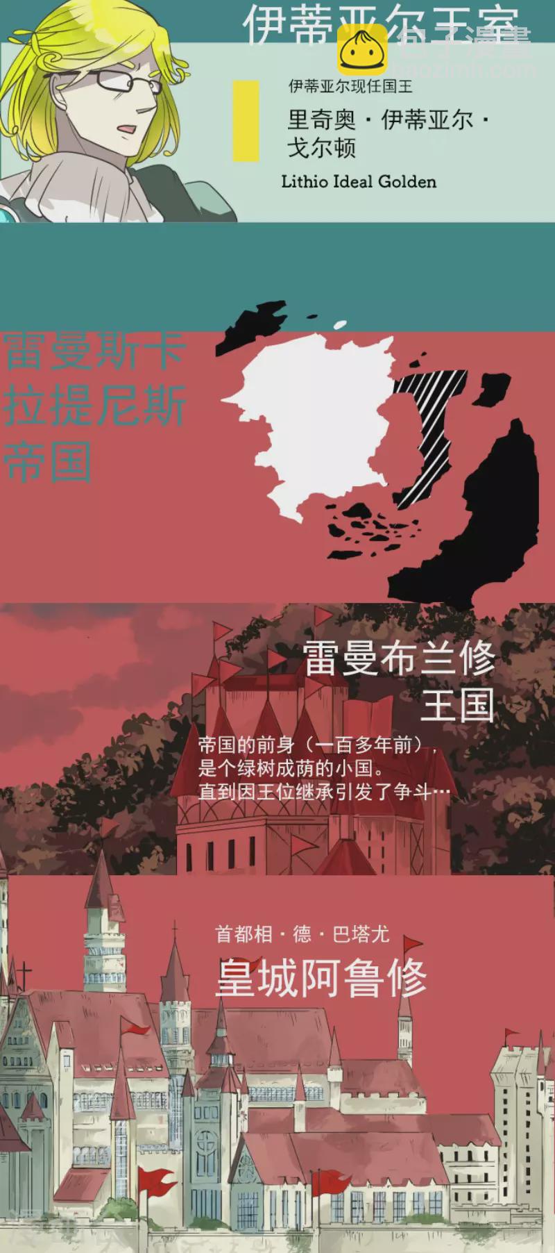 第198话 过去篇2745