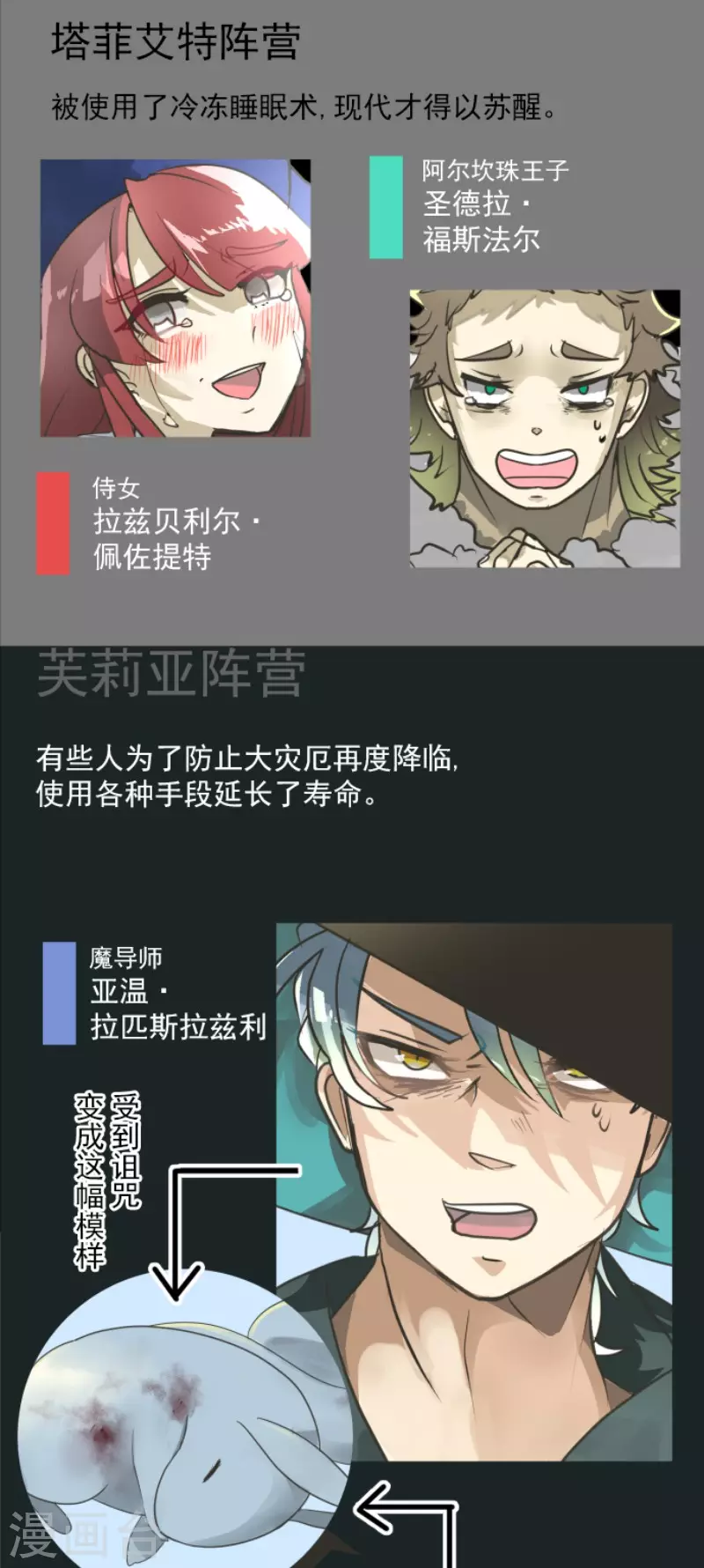 第198话 过去篇2761