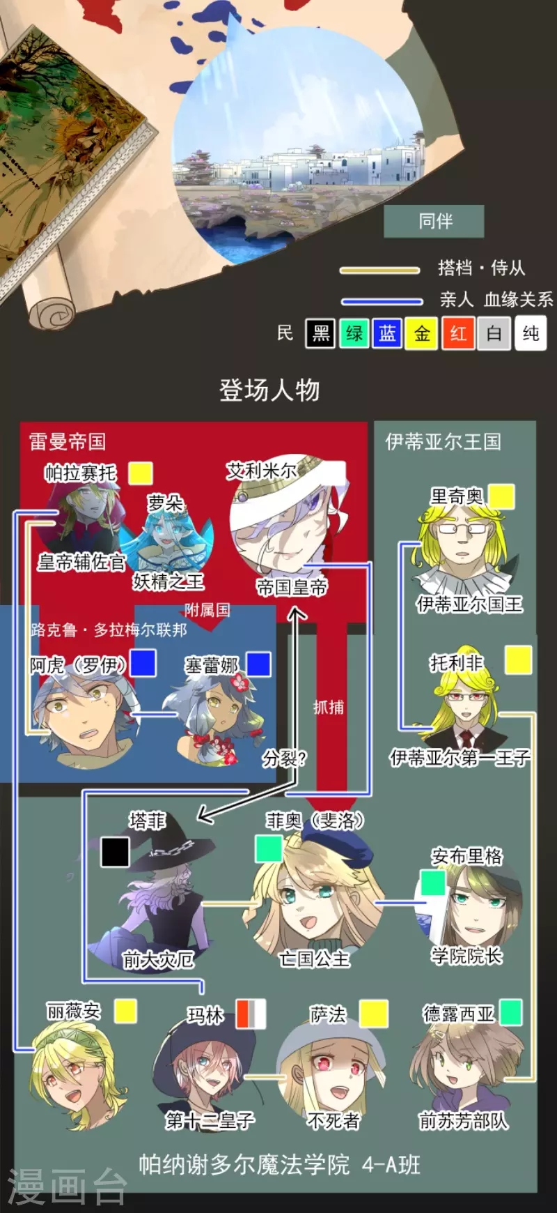 第212话 星海祭1