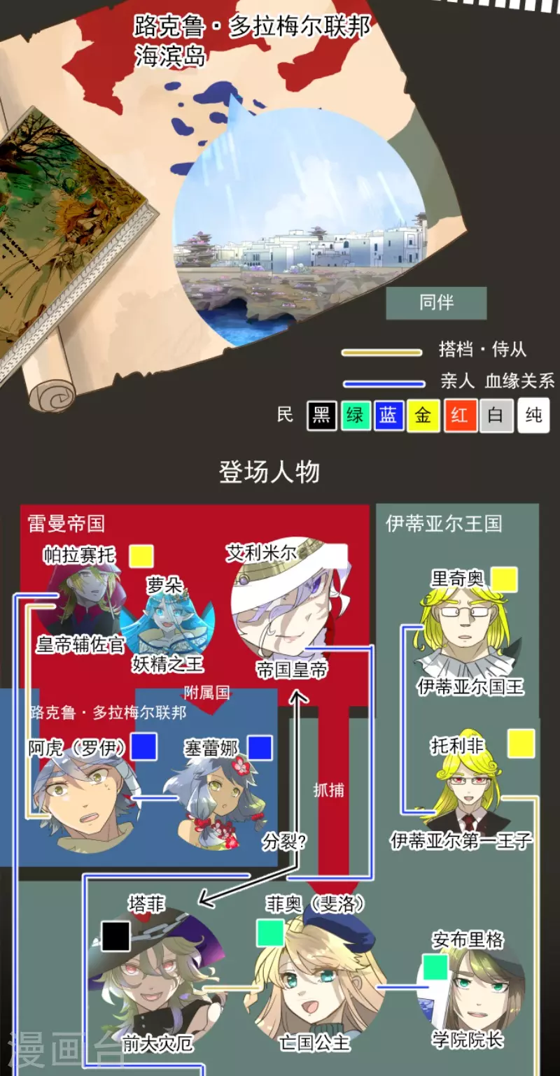 第214话 塔菲归来！1