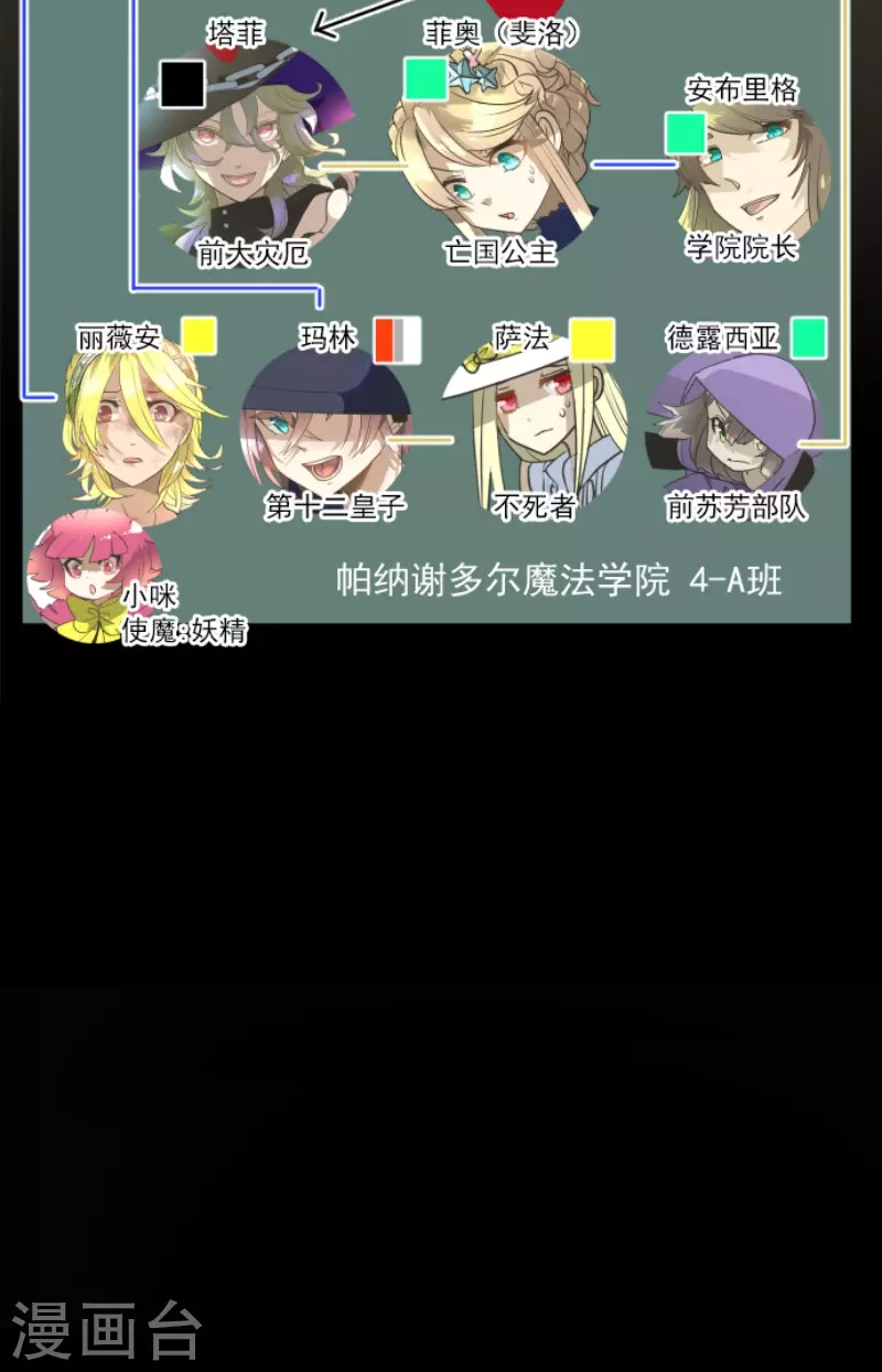 第218话 芙莉亚2