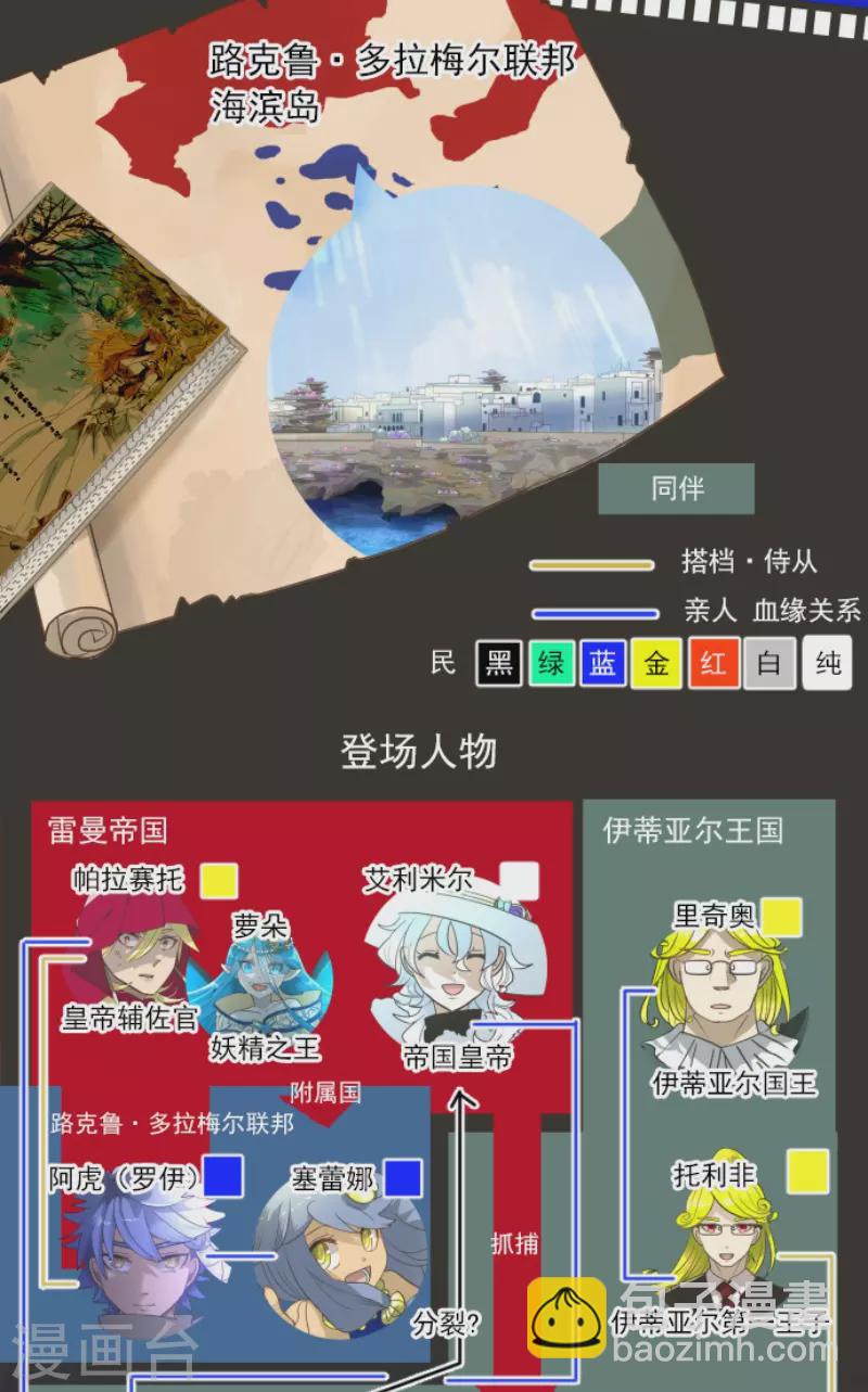 第219话 不同的感情1