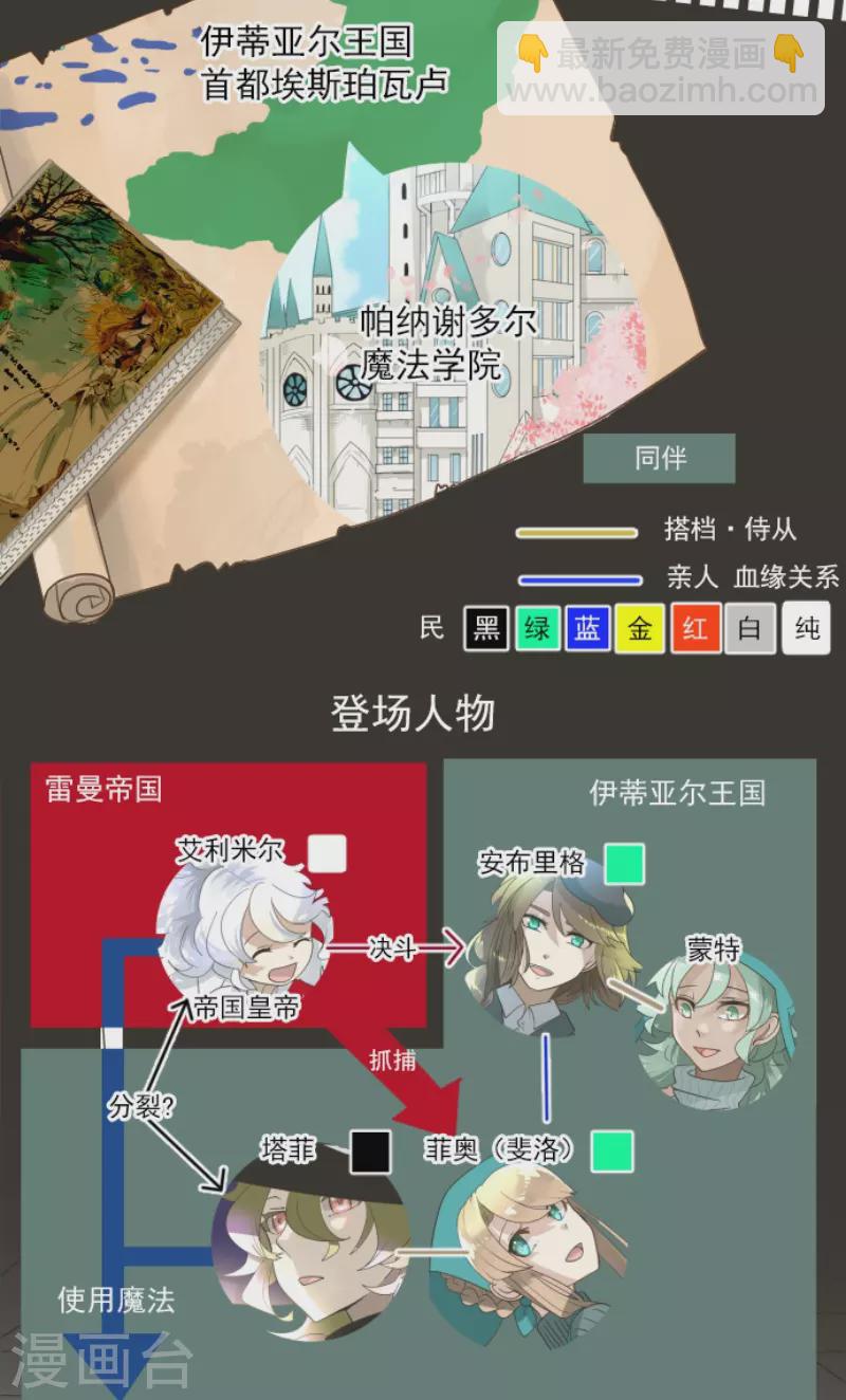 第235话 护身符1