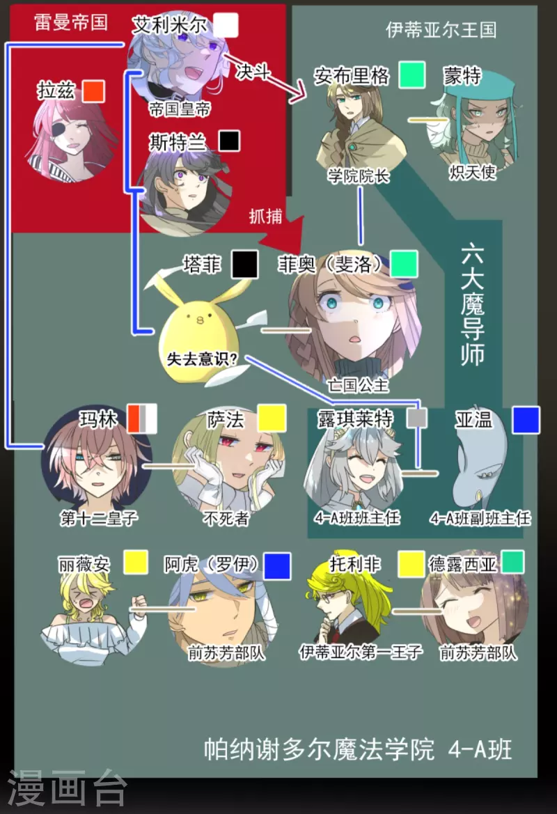 第271话 母亲2