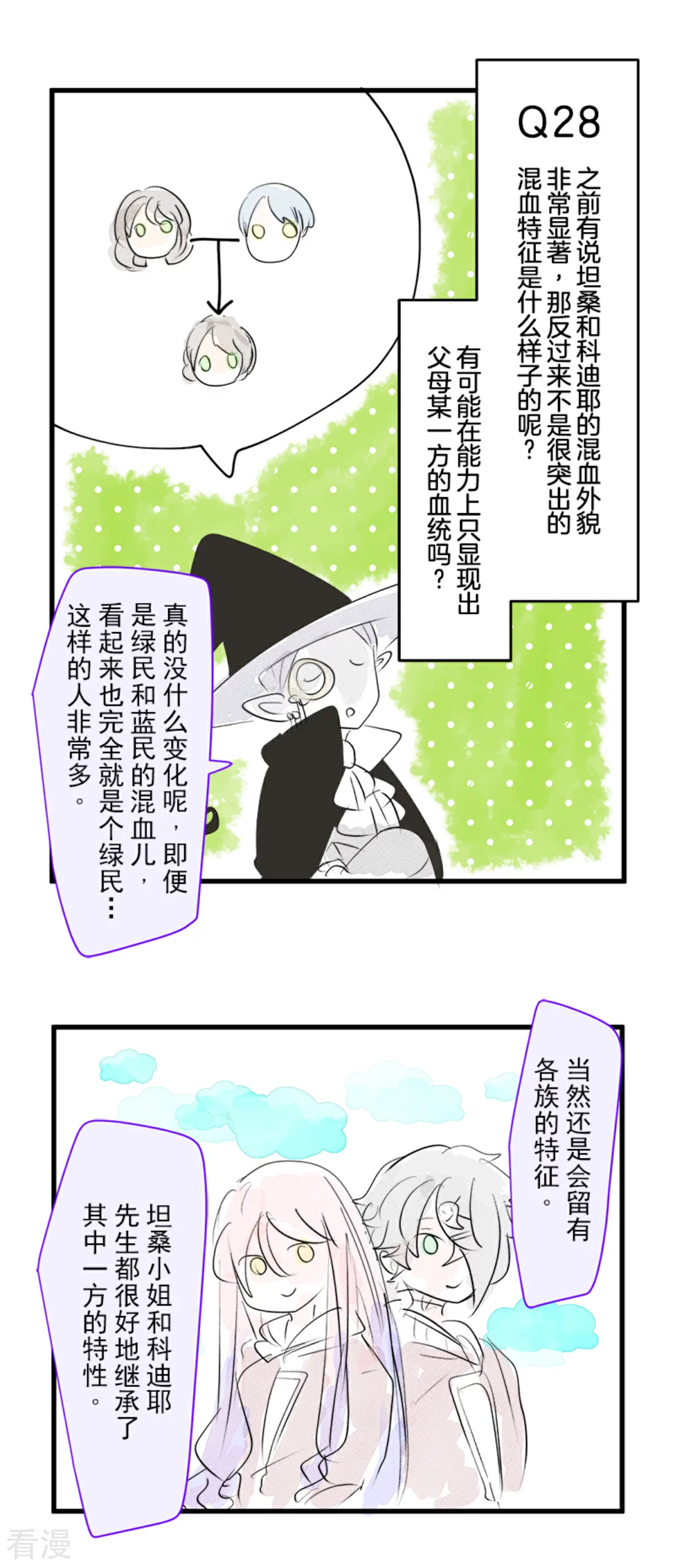 第288话 菲奥的游戏54