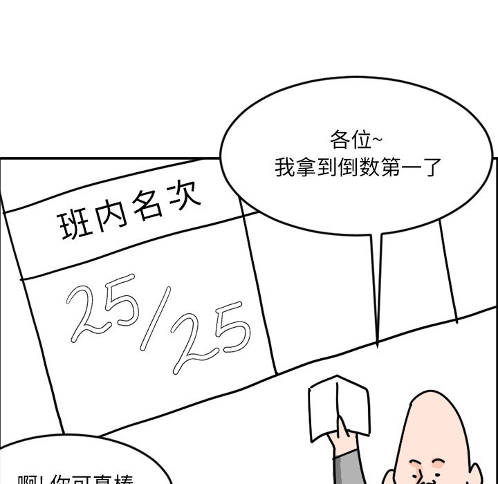 221