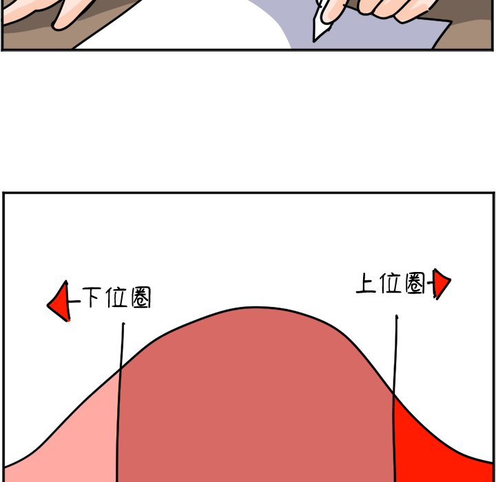2329
