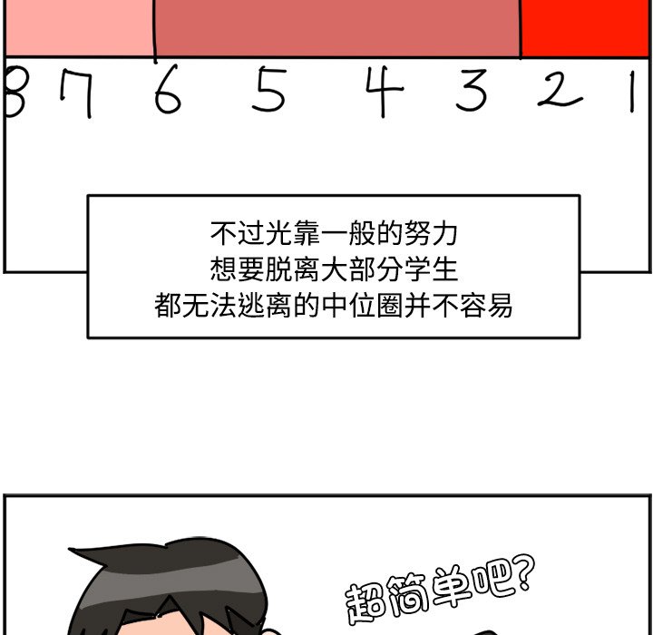 2330