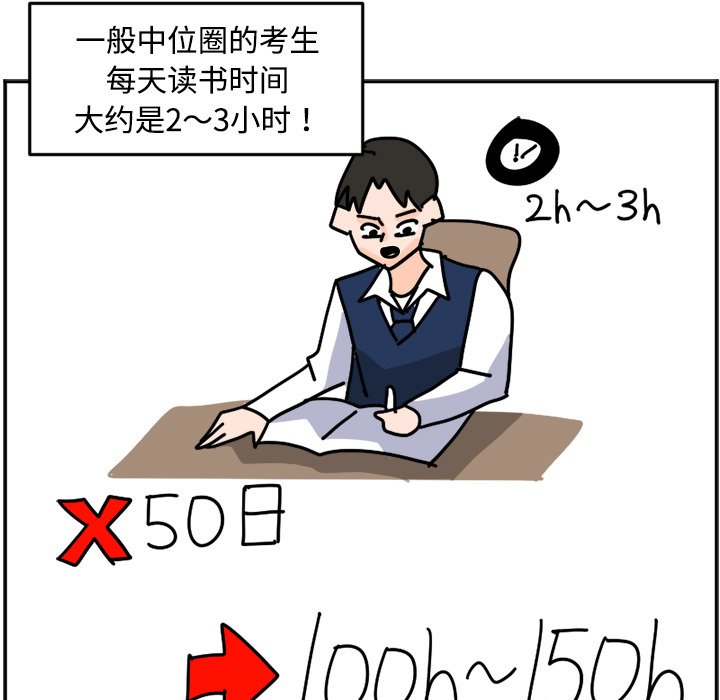 2336