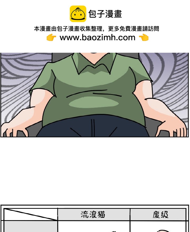 4037