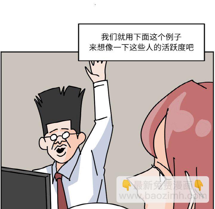 4042
