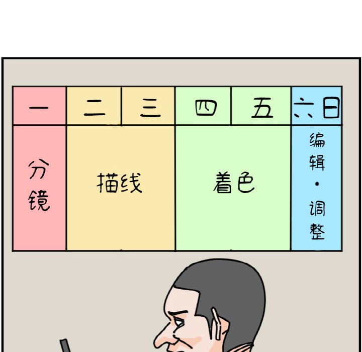 第 70 话19