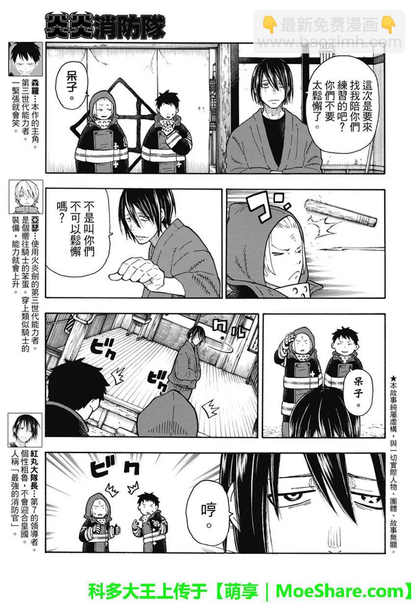 64 训练之地2