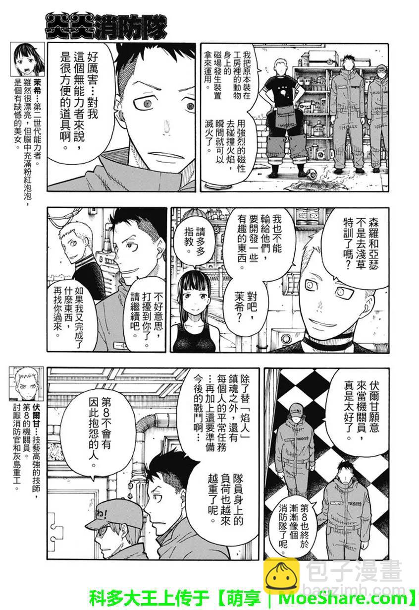 64 训练之地4
