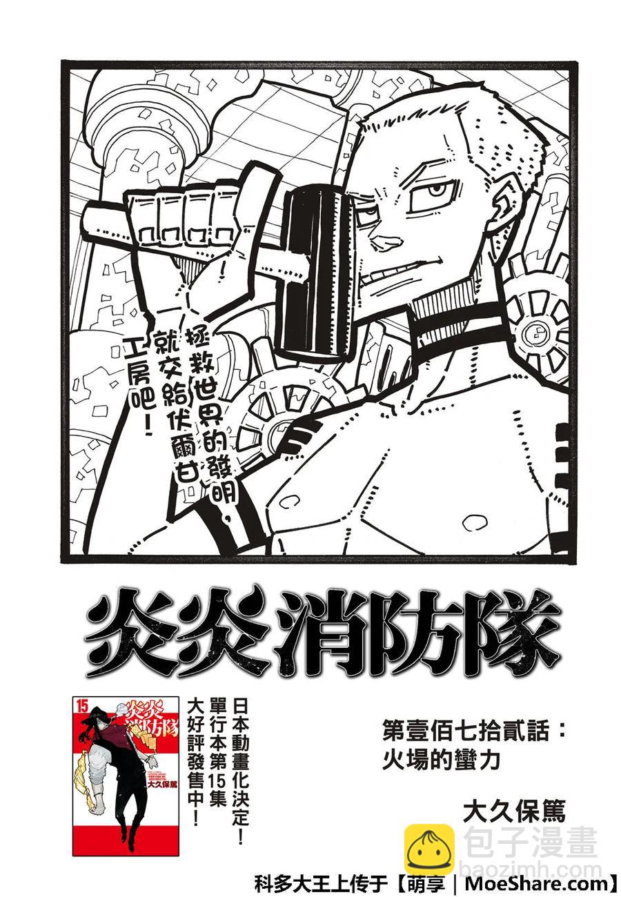 172 大力出奇迹2