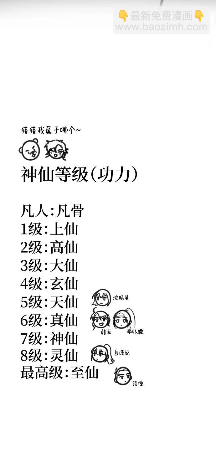 【免费】第一季后记11