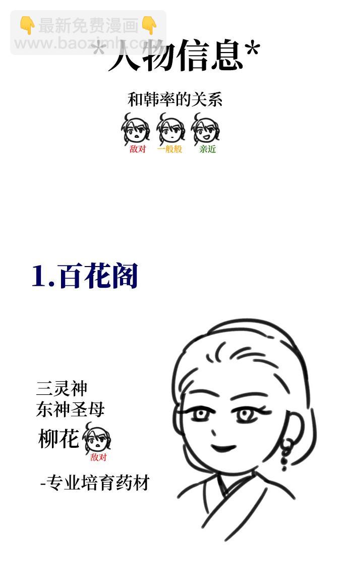【免费】第一季后记13